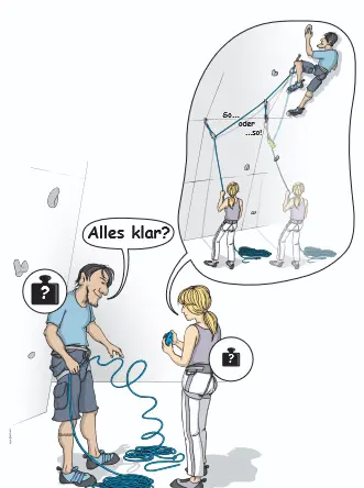 Team-Setup zu Beginn | © DAV